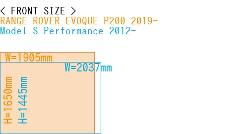 #RANGE ROVER EVOQUE P200 2019- + Model S Performance 2012-